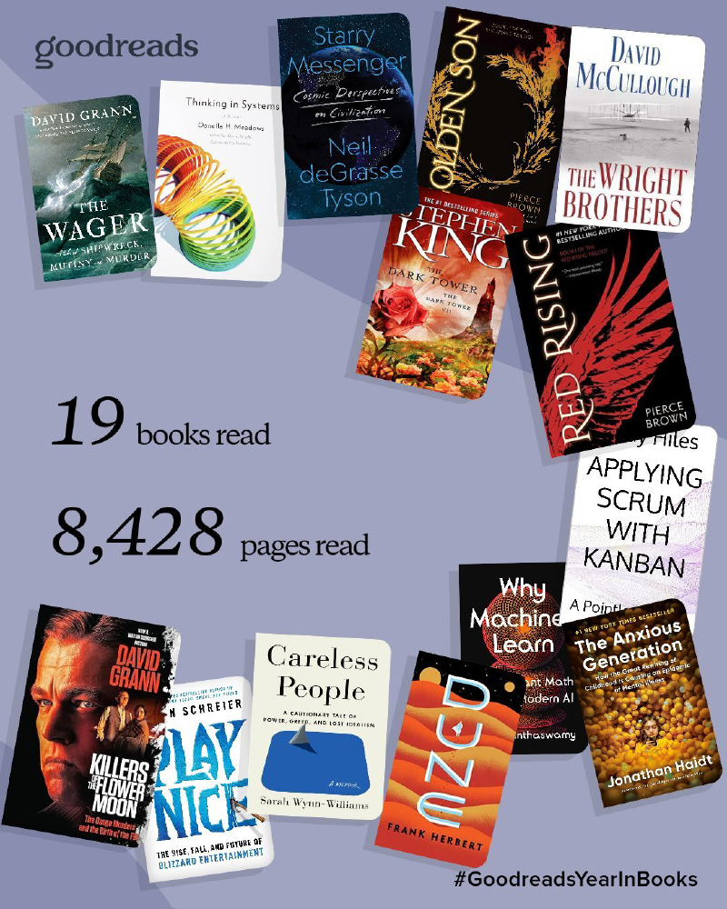 Featured image of post What I Read in 2025: Books That Shaped My Thinking